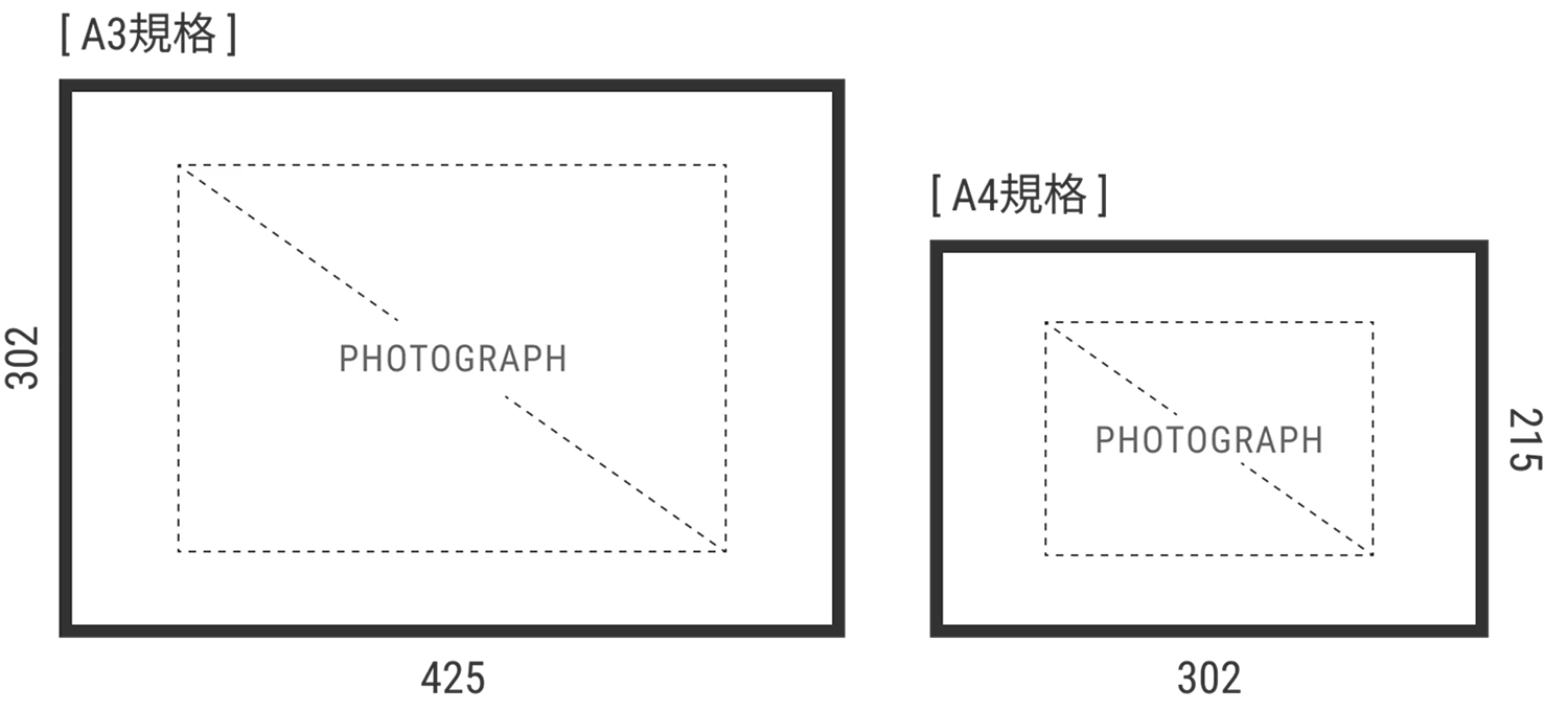 Aluminum Frame Size IMAGE