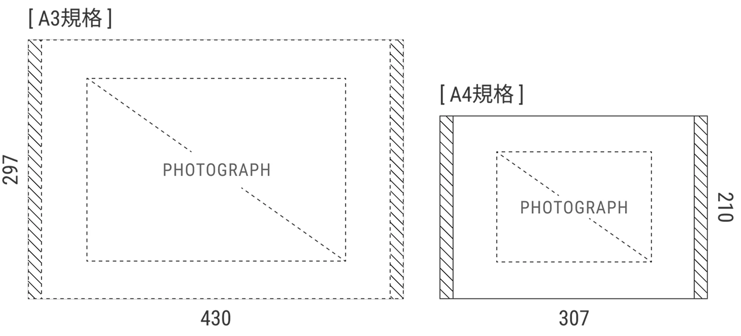 Minimal Print Size IMAGE